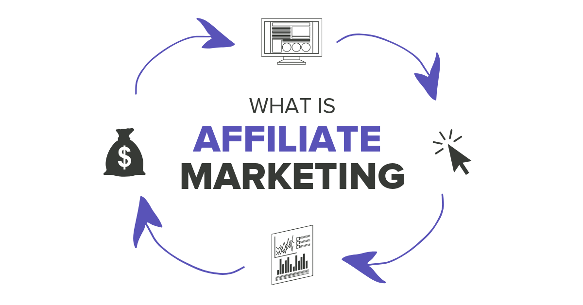 AFFILIATE MARKETING: A PAY-FOR-PERFORMANCE MARKETING PROGRAM